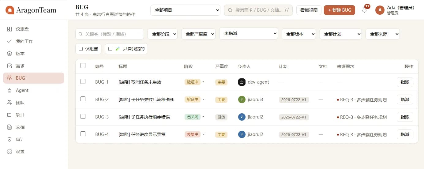 AragonTeam BUG 列表视图：表格呈现缺陷的状态、严重度、负责人与所属计划，支持按关键词、严重度、来源需求等条件筛选