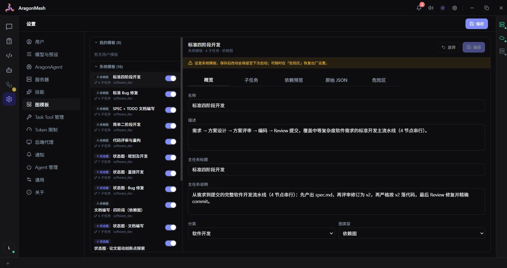 AragonTeam 运行图模板页：左侧按系统模板、软件开发、文档编写等类型分类展示，右侧配置子任务、依赖关系、输出 JSON 与风险项
