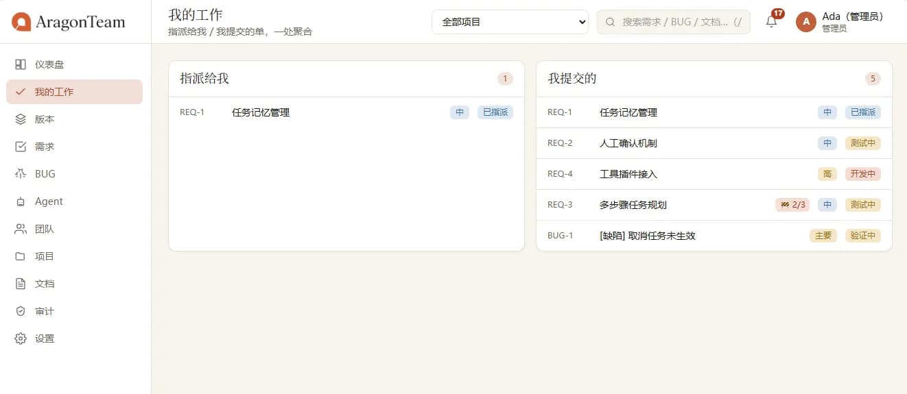 AragonTeam 我的工作界面：上半区列出他人指派给我的需求与任务及其状态和优先级，下半区汇总由我提交的需求、人工确认、工具接入与 BUG 事项