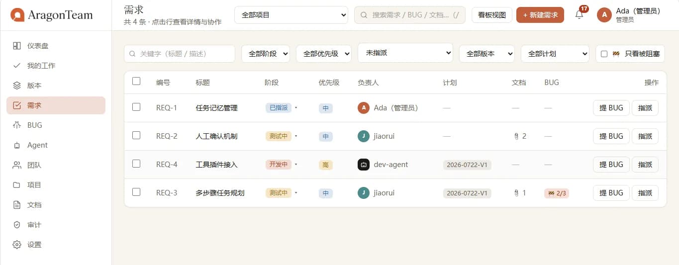 AragonTeam 需求列表视图：表格呈现需求的状态、优先级、负责人与所属计划，顶部提供关键词、状态、优先级、负责人与计划的组合筛选
