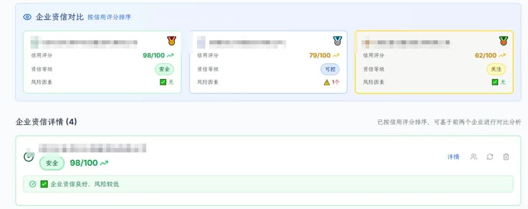 示意图：以企业知识图谱为核心的智能引擎，将工商、司法、舆情等多源异构数据统一，揭示数据表层之下的深层关联风险